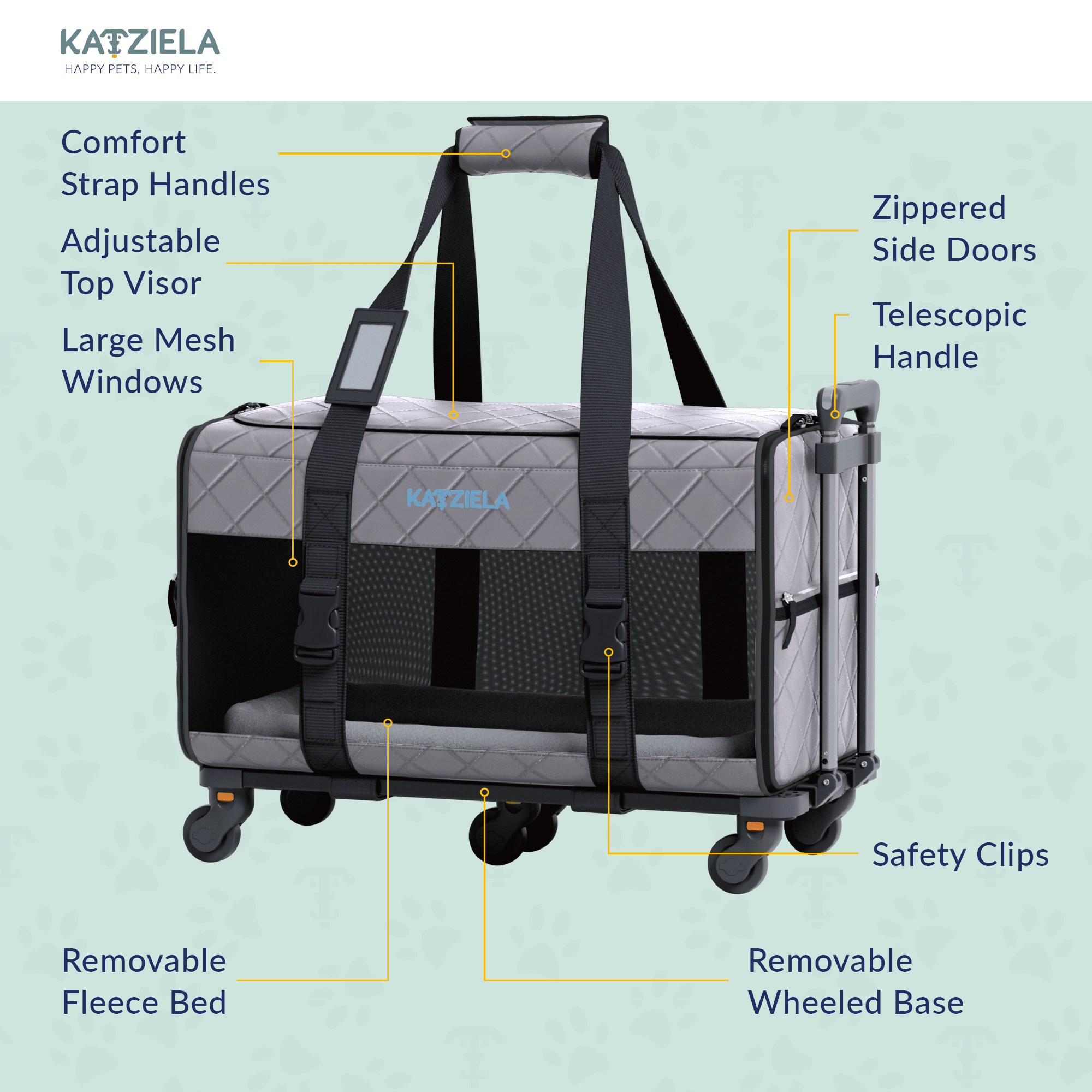 Quilted Pet Carrier with Wheels | Rolling Travel Carrier