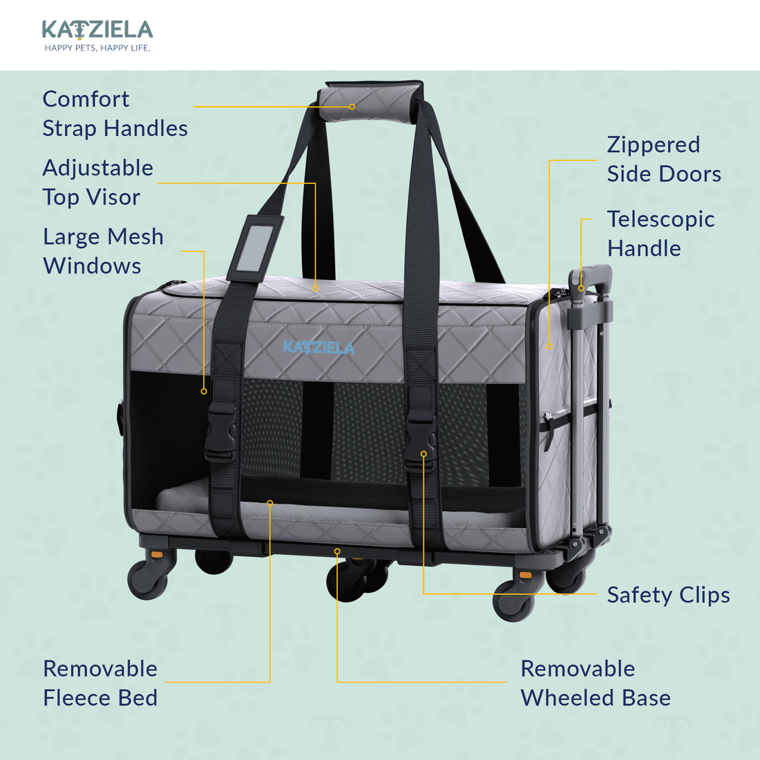 Quilted Pet Carrier with Wheels | Rolling Travel Carrier