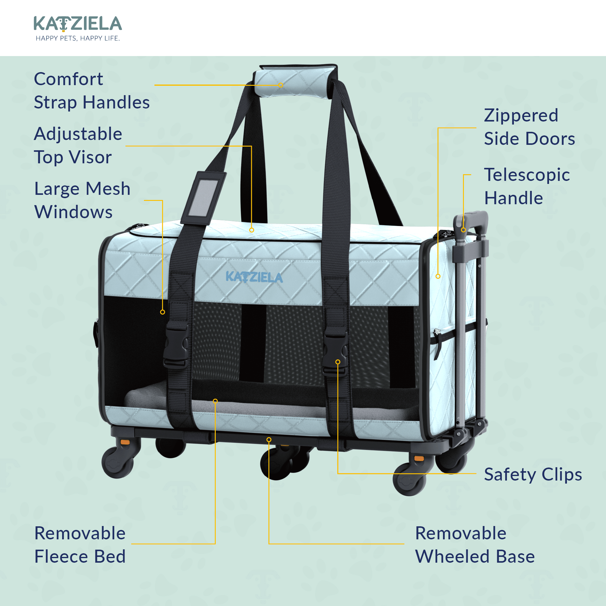 Quilted Pet Carrier with Wheels | Rolling Travel Carrier