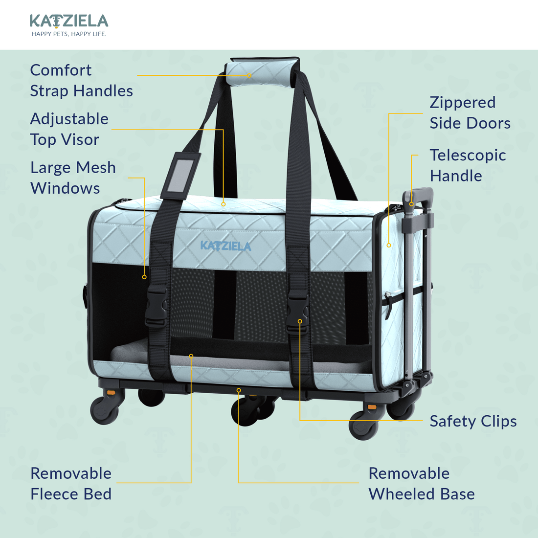Quilted Pet Carrier with Wheels | Rolling Travel Carrier