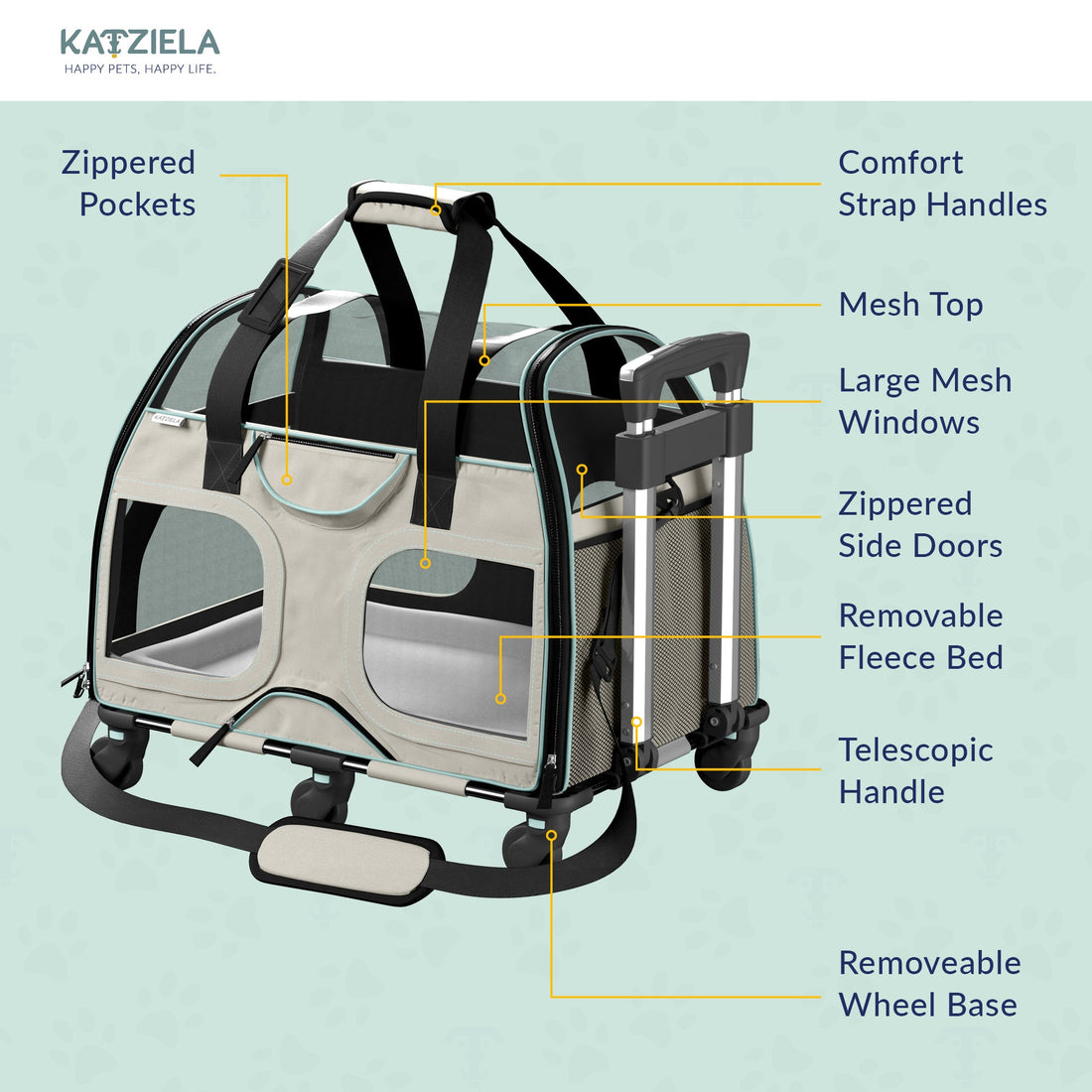 Luxury Rider Pet Carrier | Rolling Travel Carrier with Wheels