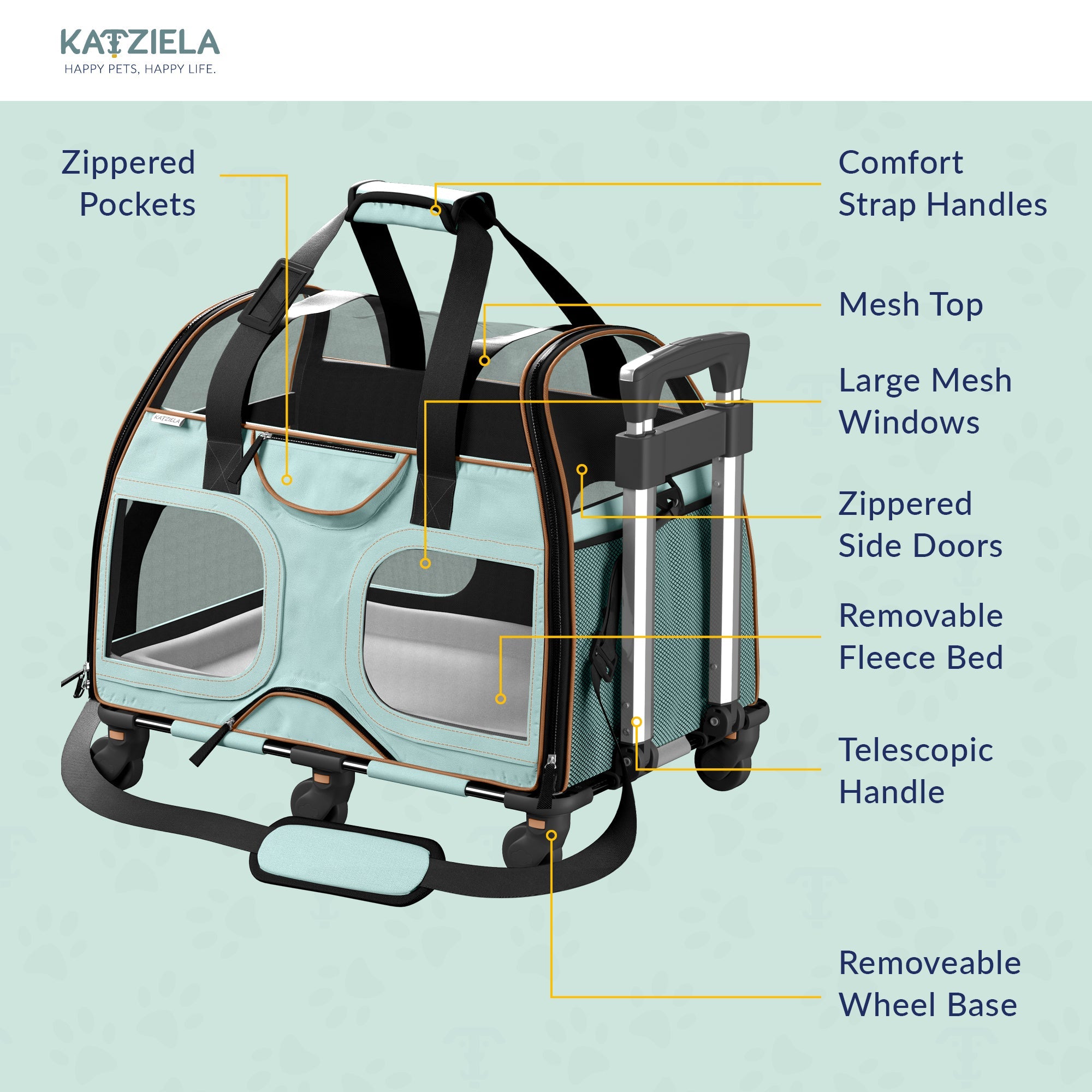 Luxury Rider Pet Carrier | Rolling Travel Carrier with Wheels
