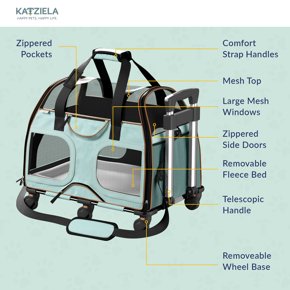 Luxury Rider Pet Carrier | Rolling Travel Carrier with Wheels