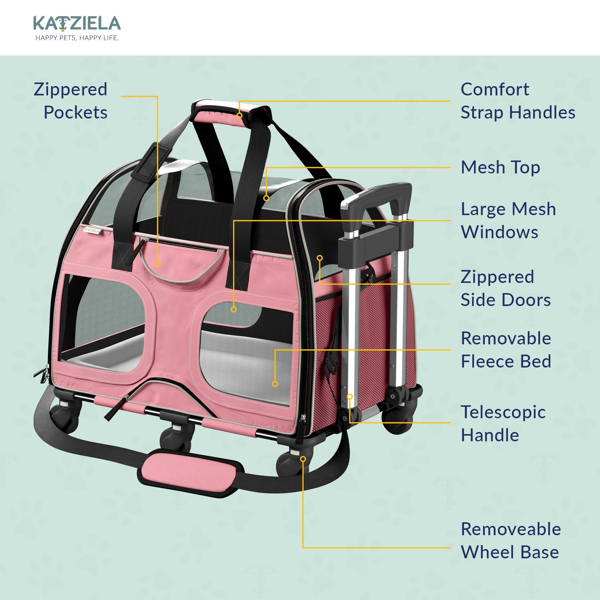 Luxury Rider Pet Carrier | Rolling Travel Carrier with Wheels