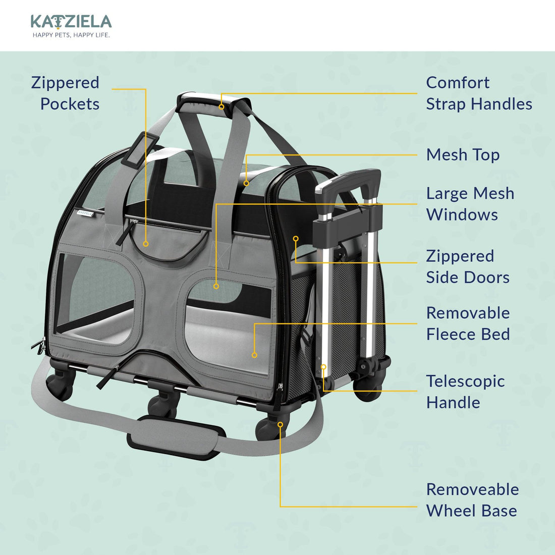 Luxury Rider Pet Carrier | Rolling Travel Carrier with Wheels