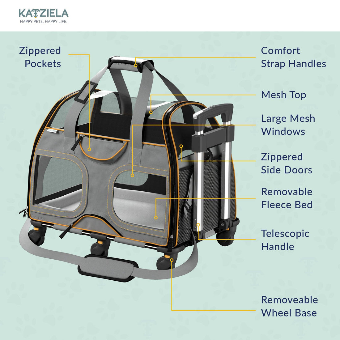 Luxury Rider Pet Carrier | Rolling Travel Carrier with Wheels