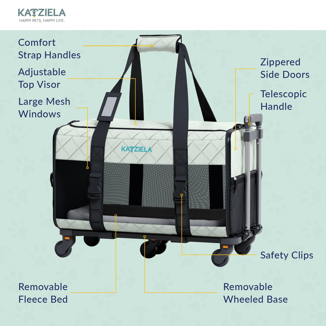 Quilted Pet Carrier with Wheels | Rolling Travel Carrier